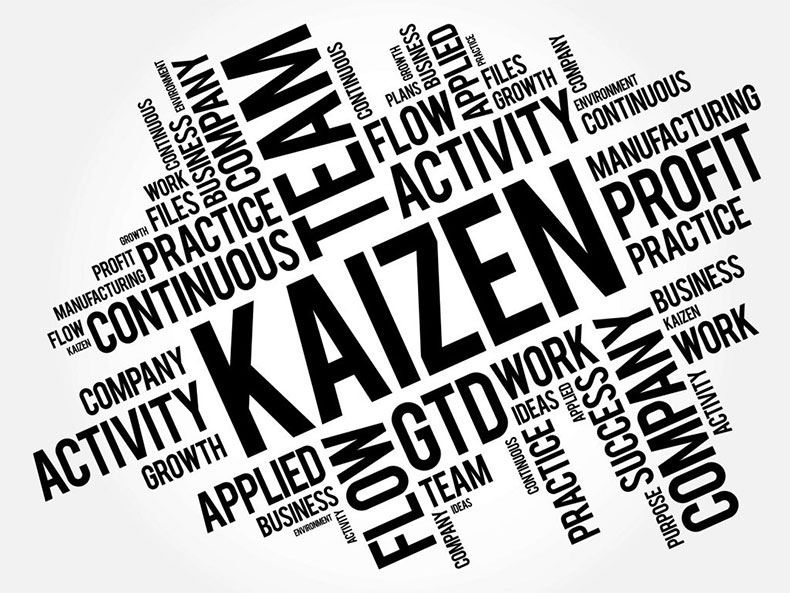 Nhật Bản và tinh thần "Kaizen"