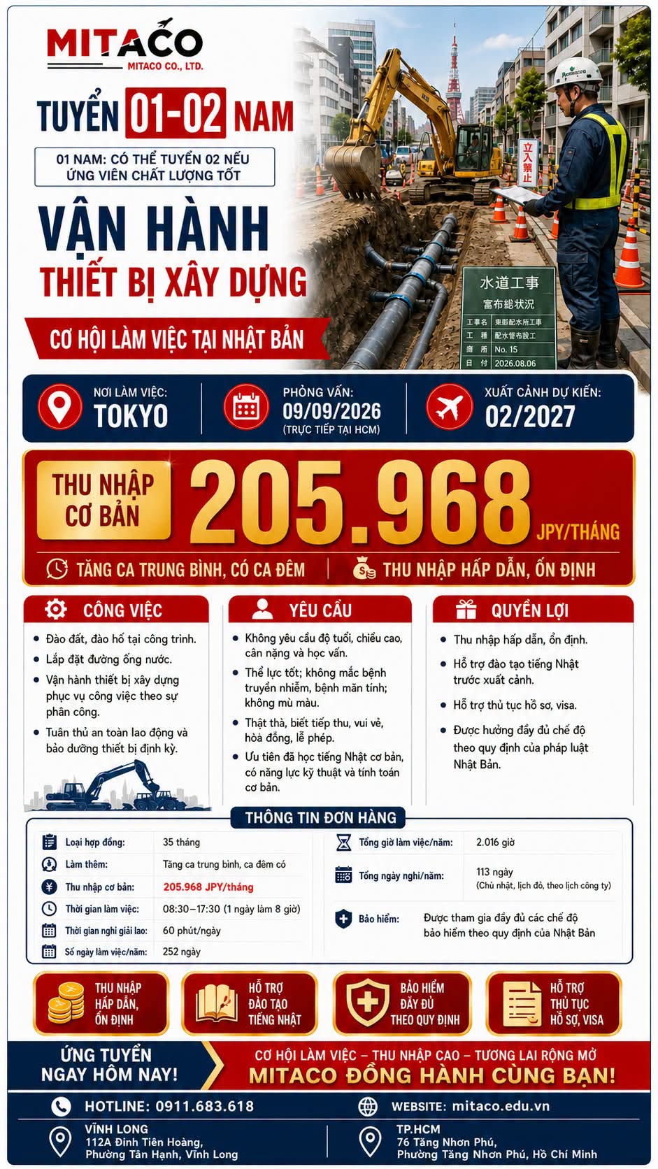 Tuyển vận hành thiết bị xây dựng Nhật Bản 